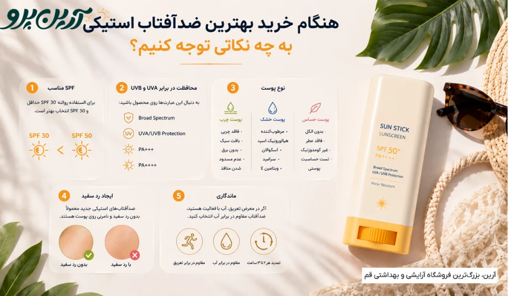 نکات خرید ضدآفتاب استیکی