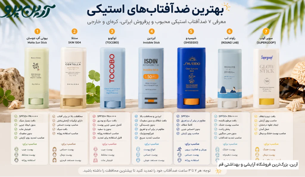 بهترین ضدآفتاب استیکی