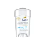 مام ضد تعریق داو کلینیکال مدل Original Clean