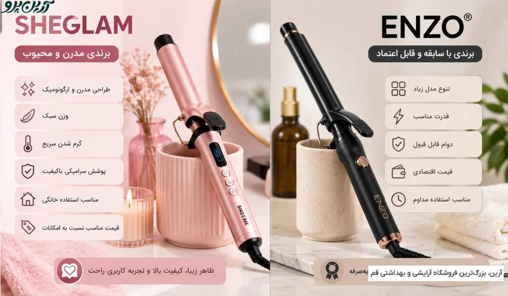 مقایسه کرلی شیگلم و انزو