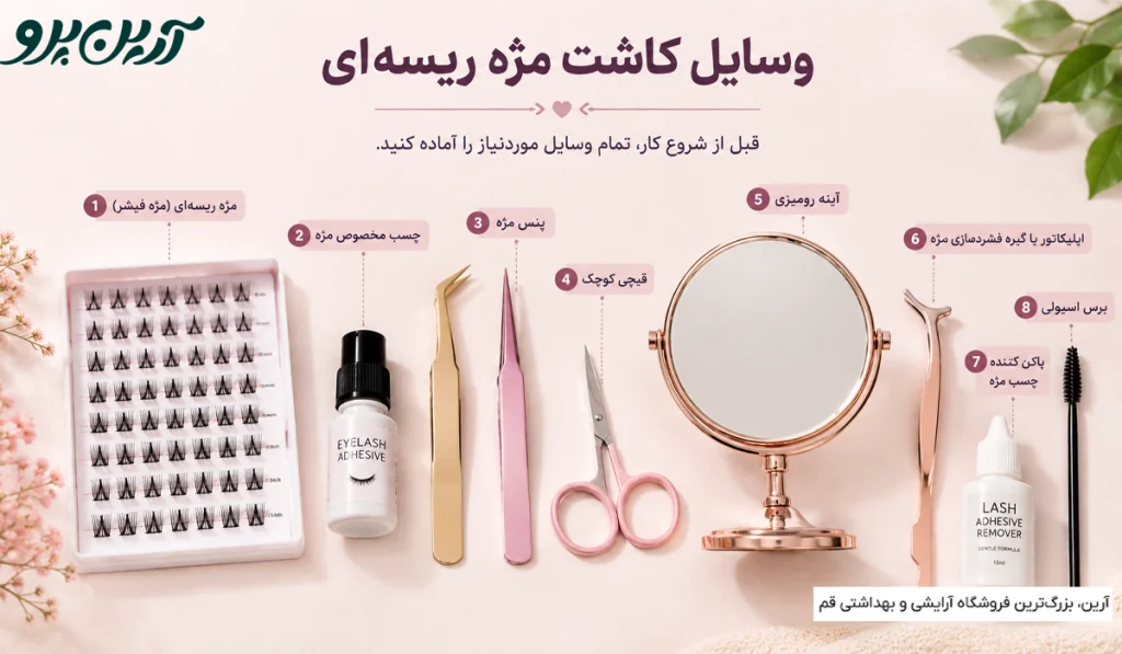 وسایل کاشت مژه ریسه‌ای