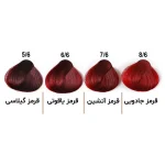 رنگ مو الوکسین Eloxin - سری قرمز حجم ۱۲۰ میل - Image 2
