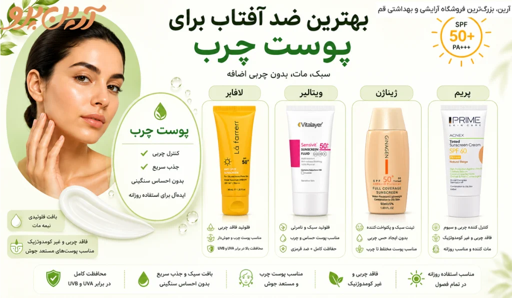 بهترین ضدآفتاب برای پوست چرب