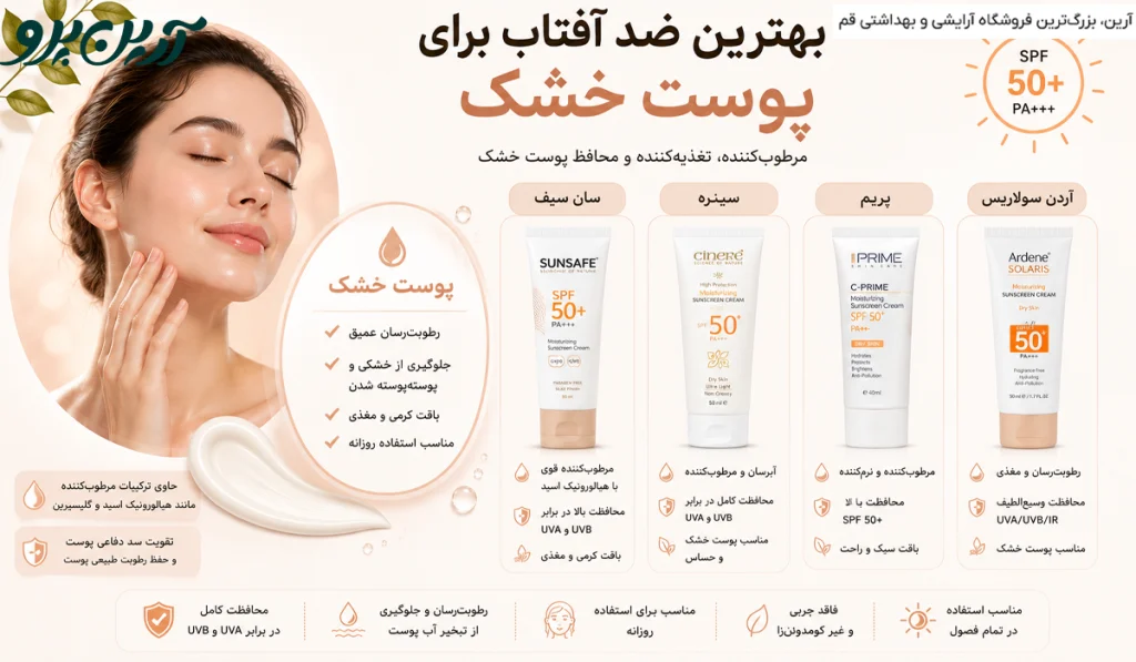 بهترین ضدآفتاب برای پوست خشک