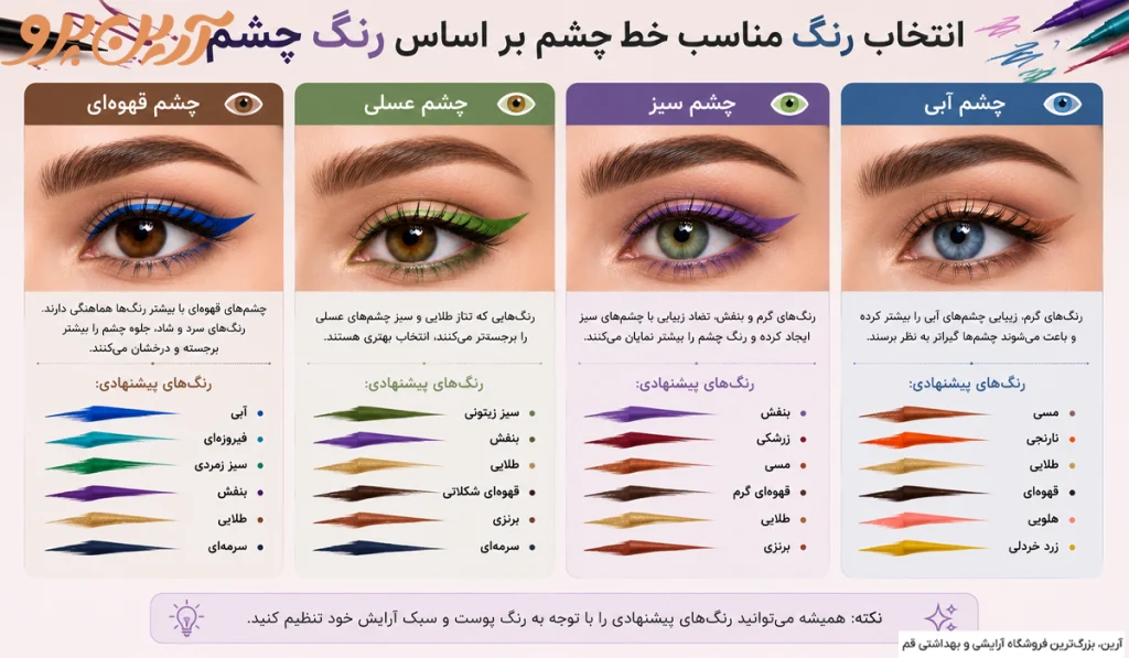 خط چشم بر اساس رنگ چشم