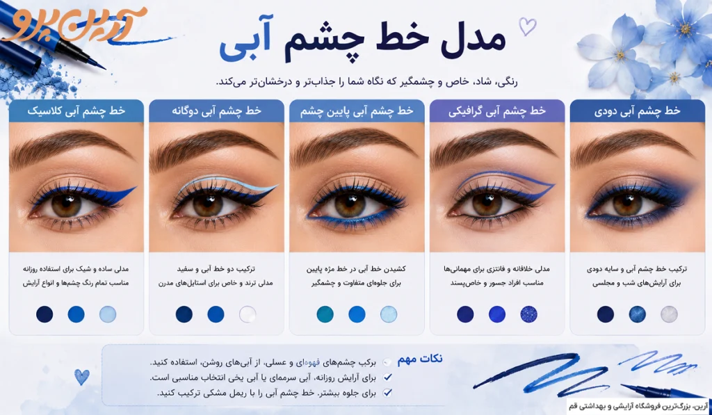 مدل خط چشم آبی