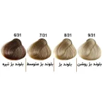 رنگ مو الوکسین Eloxin - سری بژ حجم ۱۲۰ میل - Image 2