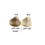 رنگ مو الوکسین Eloxin - سری کنفی حجم ۱۲۰ میل - تصویر 2