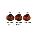 رنگ مو الوکسین Eloxin - سری مسی حجم ۱۲۰ میل - تصویر 2