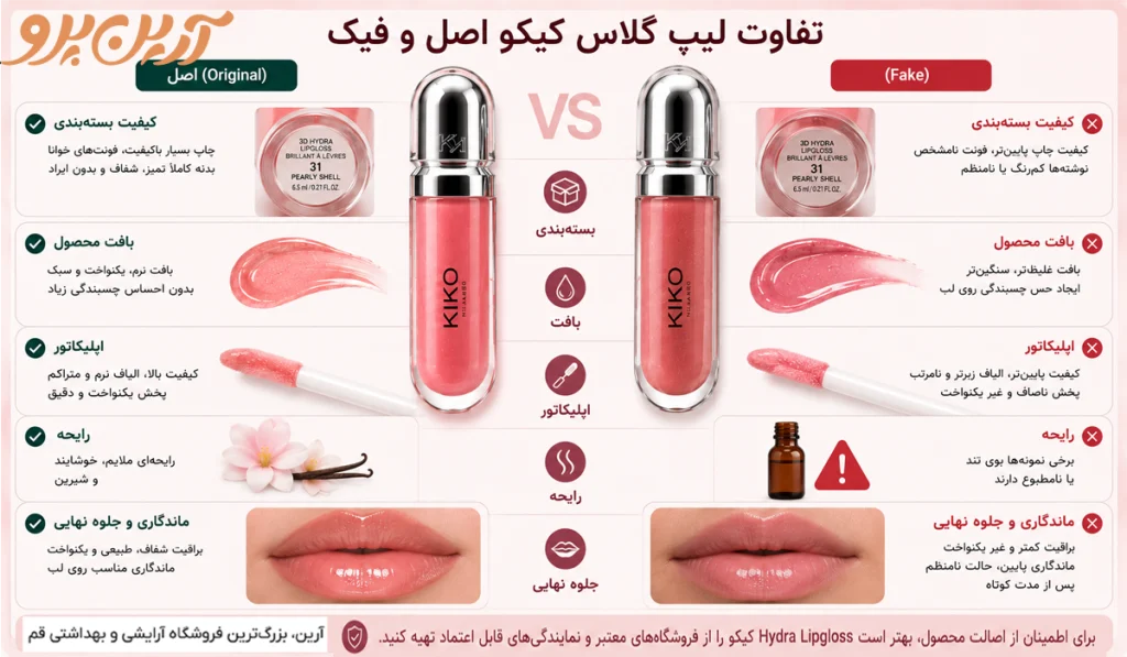 تفاوت لیپ گلاس کیکو اصل و فیک