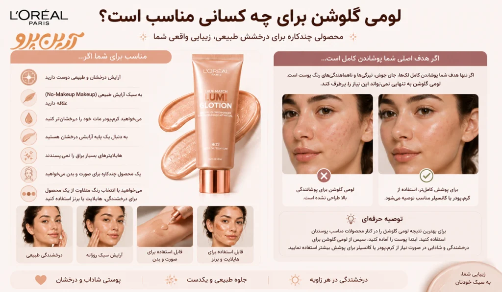 لومی گلوشن