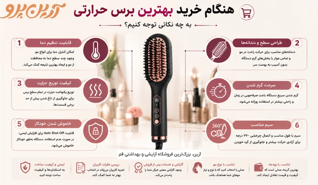 بهترین برس حرارتی