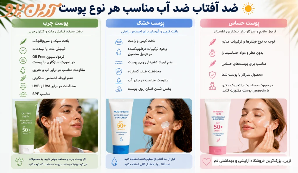 بهترین ضد آفتاب ضد آب