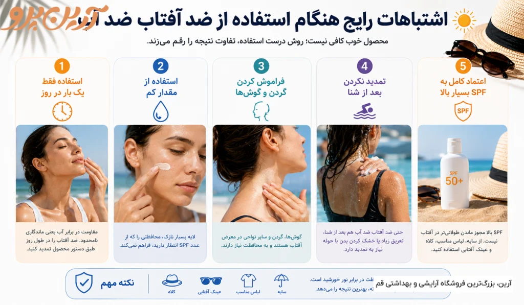 اشتباهات استفاده از ضد آفتاب ضد آب