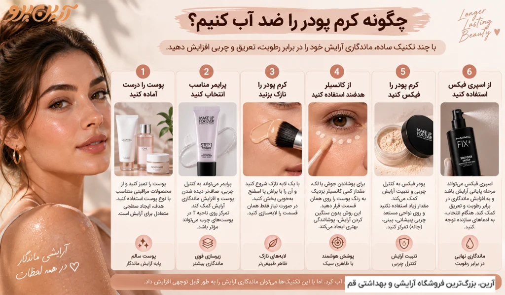 چگونه کرم پودر را ضد آب کنیم