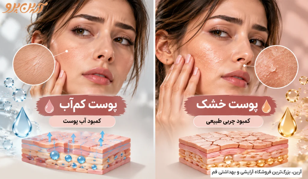 بهترین آبرسان پوست خشک