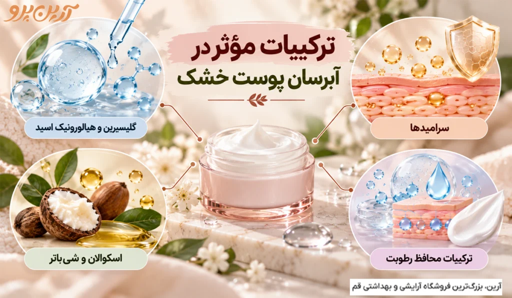 کرم ابرسان پوست خشک