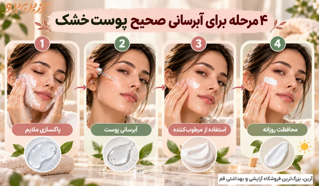 بهترین آبرسان برای پوست خشک